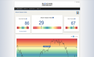 Blockchain Season Chart